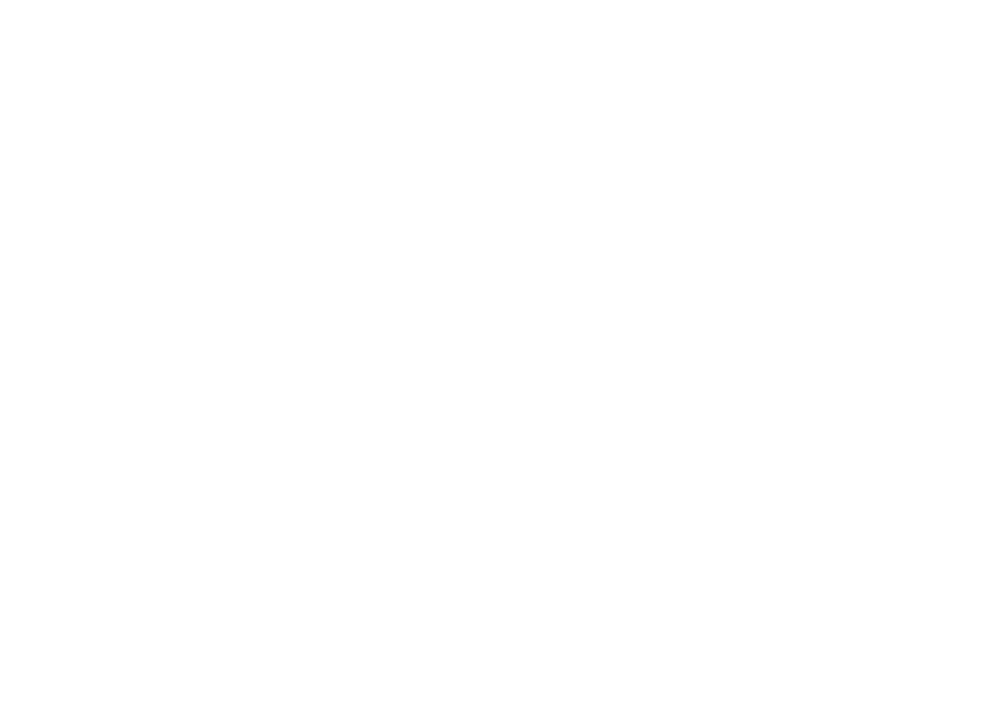 Silesia Ring layout