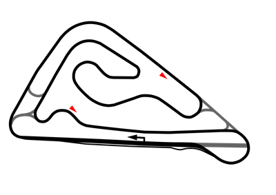 Slovakia Ring layout